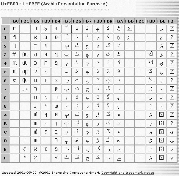 Arabic Presentation Forms A (U+FB50)