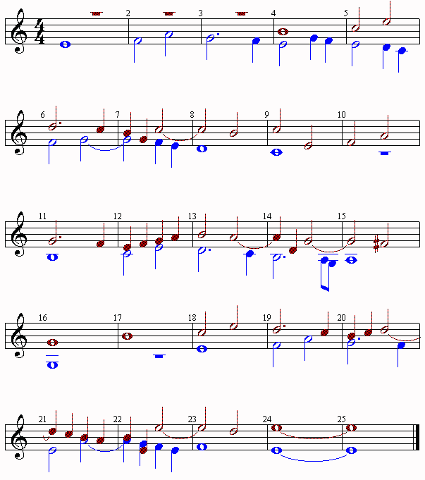 Phrygian (Ex. 48, p. 86-7)